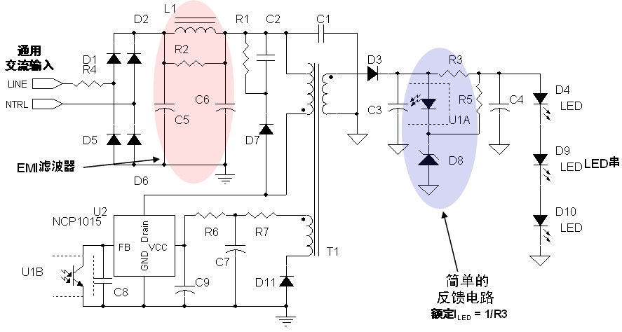 圖2：安森美半導(dǎo)體8 W LED驅(qū)動(dòng)應(yīng)用電路示電圖(輸入電壓為85至264 Vac)。