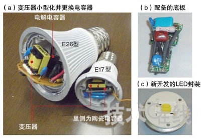 圖3:變壓器及電容器實(shí)現(xiàn)小型化