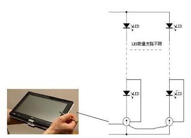 軟、硬結(jié)合的精度控制思路