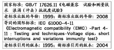 電壓暫降、短時(shí)中斷和電壓變化抗擾度試驗(yàn)