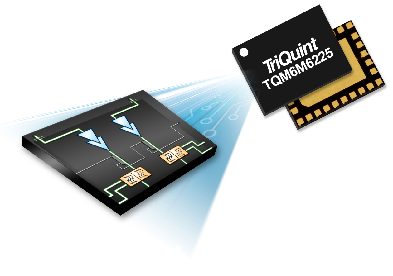 TriQuint 推出應用于3G和4G智能手機的最小尺寸的 功率放大器解決方案TRITIUM Duo™