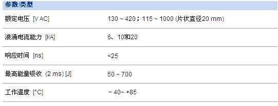 愛普科斯ETFV系列技術數(shù)據