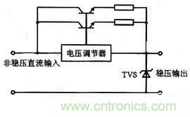 圖2：TVS保護直流穩(wěn)壓電源應(yīng)用實例