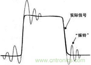 寄生電感和電容引起振蕩會使信號失真，導致測量無效