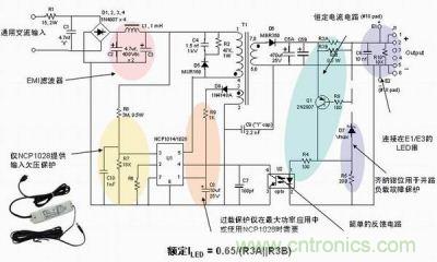 安森美半導(dǎo)體離線式第二代LED驅(qū)動器NCP1014/1028的應(yīng)用示意圖。
