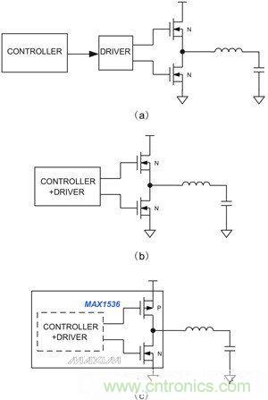 筆記本電源管理IC提供不同的集成度：（a）分立控制器和驅動IC、外置開關管；（b）集成控制器和驅動器；（c）內置MOSFET開關的集成產(chǎn)品，用于4A以下的系統(tǒng)供電。