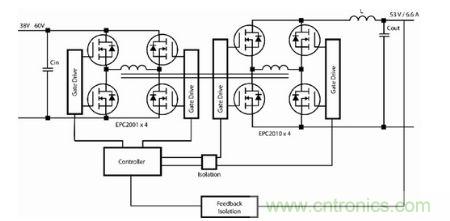 圖3：使用eGaN FET實現全橋同步整流(FBSR)(兩個半磚、交錯式250kHz轉換器)的350W全穩(wěn)壓的相移全橋(PSFB)拓撲。