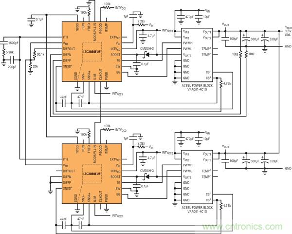 圖7：基于并聯(lián)LTC3866和電源構(gòu)件的高效率、1.5V/80A電源