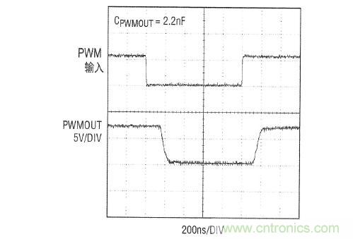 圖4：在有高速PWM輸入信號的情況下，LT3761仍然提供高速PWMOUT信號