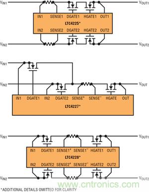  圖 1：采用檢測電阻器和外部 N 溝道 MOSFET 的 LTC4225、LTC4227 和 LTC4228 的不同配置