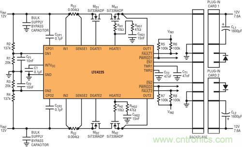  圖 4：在 µTCA 應用中，LTC4225 為兩個µTCA 插槽提供 12V 電源