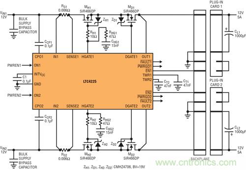 圖 6：用 LTC4225 實現(xiàn)在電源端具備熱插拔 MOSFET、在負載端具備理想二極管 MOSFET 的應用