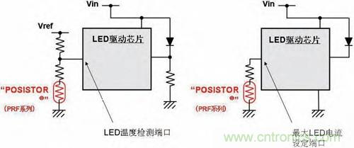 圖4:現(xiàn)有的芯片“POSISTOR”PRF系列與LED驅(qū)動(dòng)器的組合