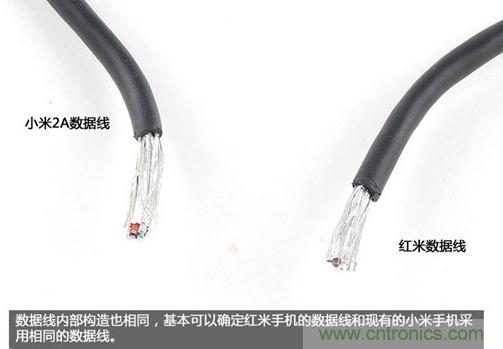 799元，看小米紅米手機內(nèi)部用什么零件？電子元件技術(shù)網(wǎng)