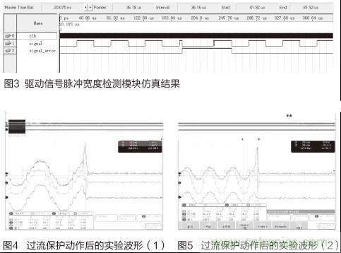 IGBT功率放大電路保護(hù)方法：圖3、4、5