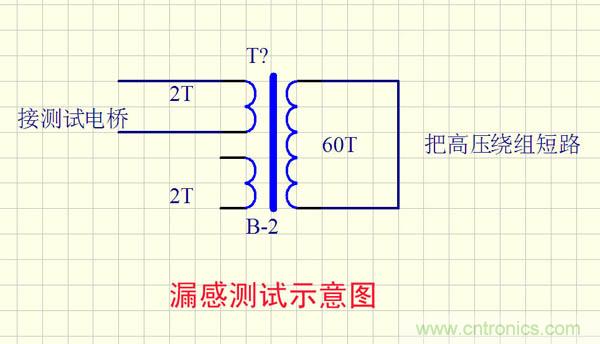 爆600W正弦波逆變器制作全流程，附完整PCB資料