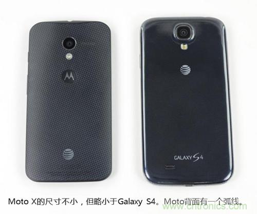 揭秘八核X8 SoC真面目，智能手機Moto X詳細拆解！