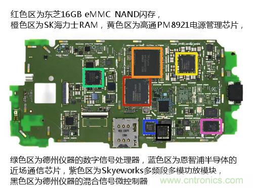 揭秘八核X8 SoC真面目，智能手機Moto X詳細拆解！