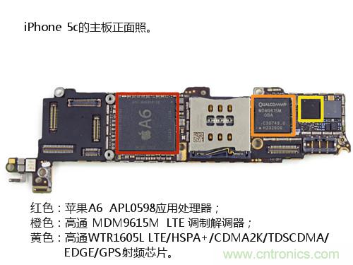 內(nèi)部能否出“彩”？“五彩機身”iPhone 5C拆解揭秘