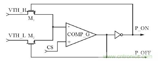 可實現(xiàn)高效率、高調(diào)光比的LED恒流驅(qū)動電路設計