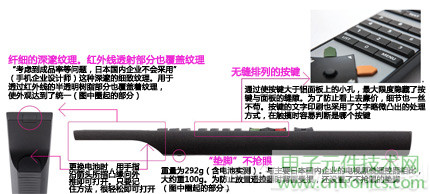 魅力何在？售價3萬日元遙控器拆解探秘