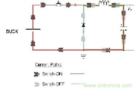 PCB布局的關(guān)鍵！教你一次搞定PCB布局