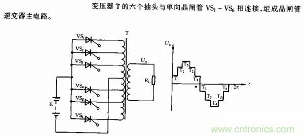 推薦:一種簡單的可消除高次諧波逆變器設(shè)計