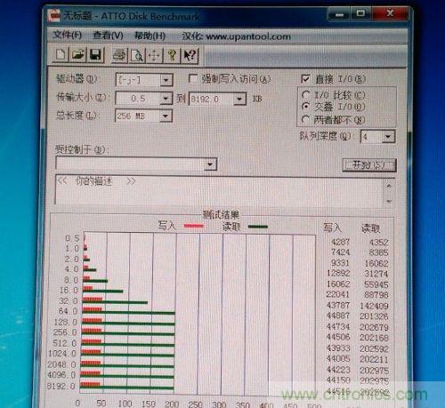 制作U盤全過程，由PCB做起