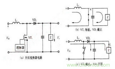 全面解讀:基于電感升壓變換器的LED驅(qū)動電路設計