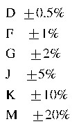 工程師經(jīng)驗(yàn)：設(shè)計(jì)中片式電阻的選擇應(yīng)注意哪些事項(xiàng)？