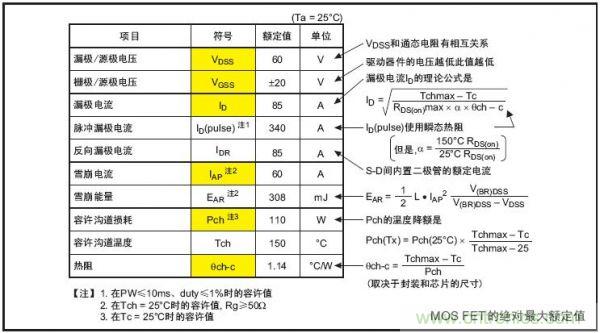 工程師分享：如何選擇合適的MOSFET器件？