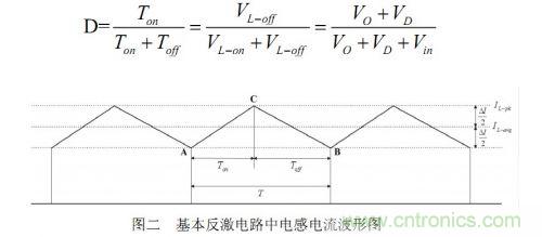 大牛獨創(chuàng):反激式開關電源設計方法及參數(shù)計算