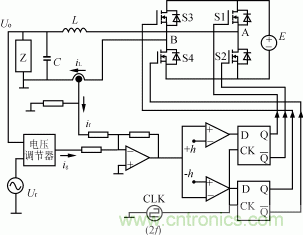 比比看，兩種逆變電源的控制方式誰(shuí)更優(yōu)？