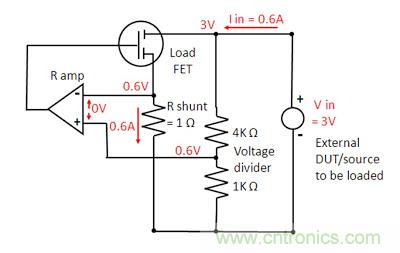 直流電子負(fù)載如何實(shí)現(xiàn)CV、CC或CR工作模式