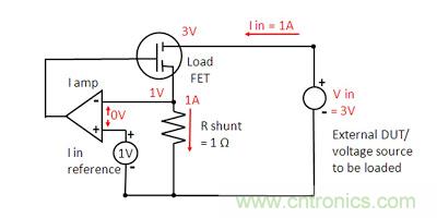 直流電子負(fù)載如何實(shí)現(xiàn)CV、CC或CR工作模式
