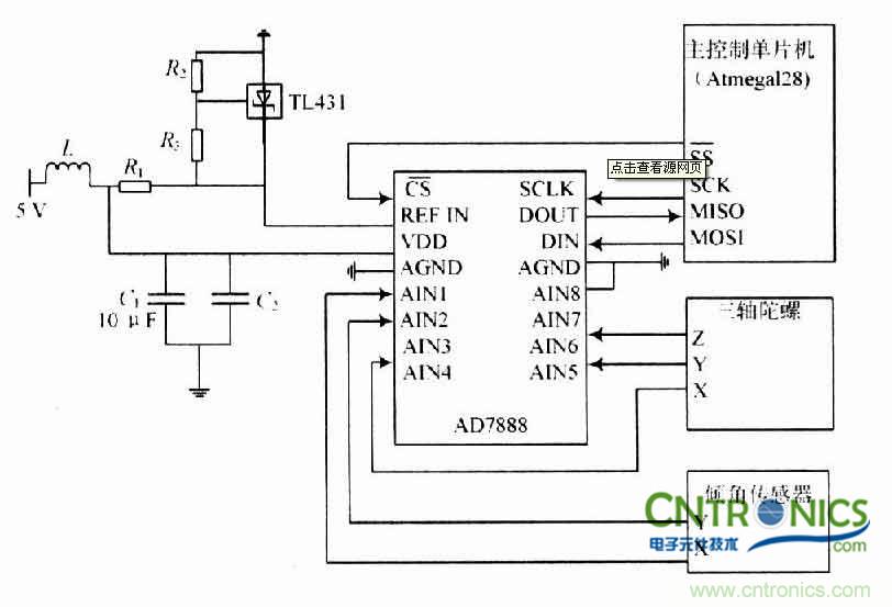 解讀遙感技術(shù)，無人機遙感傳感器探秘 
