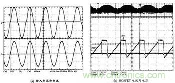由簡(jiǎn)入深解讀高功率因數(shù)下的BOOST電路設(shè)計(jì)