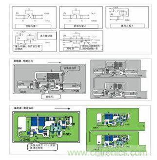 圖1：基于基本設(shè)計原則的布線模式；圖2：升壓電路的PCB設(shè)計示例。圖3：降壓電路的PCB設(shè)計示例