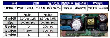 用于白家電、工業(yè)設(shè)備等應用的NCP1075 8 W雙路輸出參考設(shè)計。