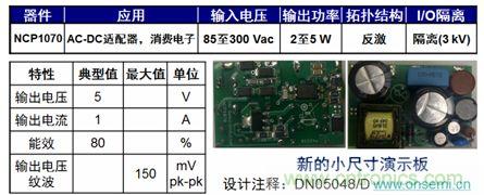 用于低功率AC-DC適配器、消費電子等應用NCP1075 2到5 W參考設(shè)計。