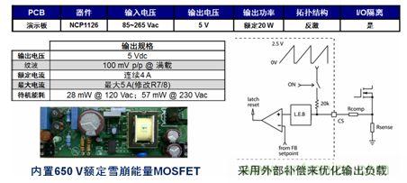 基于NCP1126的20 W參考設(shè)計提供極低待機能耗。