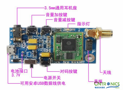 達(dá)人創(chuàng)意DIY:無線2.4G音頻收發(fā)器