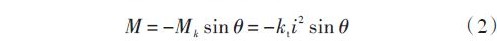 實(shí)用技術(shù):利用FPGA技術(shù)設(shè)計(jì)設(shè)計(jì)步進(jìn)電機(jī)系統(tǒng)