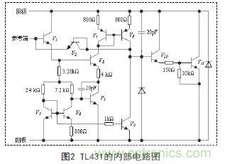 牛人支招！基于TL431的線性精密穩(wěn)壓電源的設(shè)計(jì)