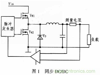 一步到位，半導(dǎo)體激光管LD的電源設(shè)計(jì)