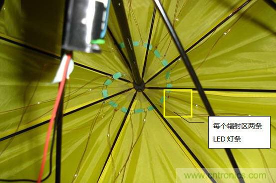 創(chuàng)意DIY！送女朋友的絕妙禮物，LED星光傘！