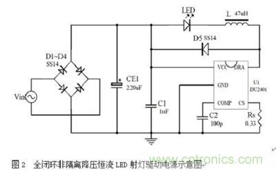 旨在突破！源于TRUEC2技術(shù)的高性能LED射燈方案
