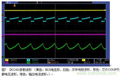 旨在突破！源于TRUEC2技術(shù)的高性能LED射燈方案