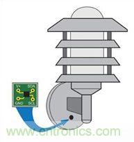 大神答疑：智能LED為何這么牛？