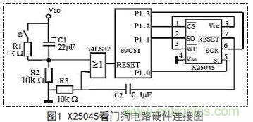 技術(shù)達(dá)人:單片機應(yīng)用系統(tǒng)的可靠性設(shè)計